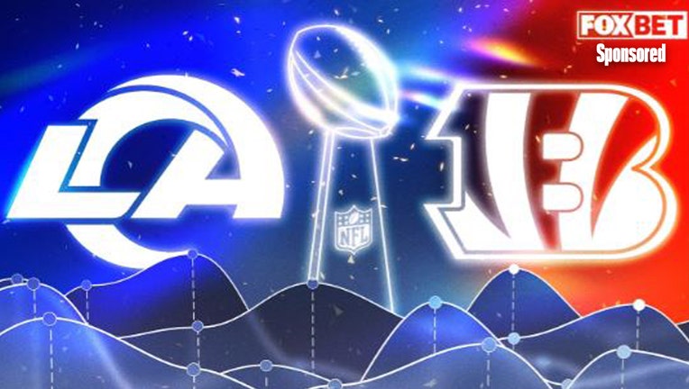 Super Bowl Preview: Rams vs Bengals